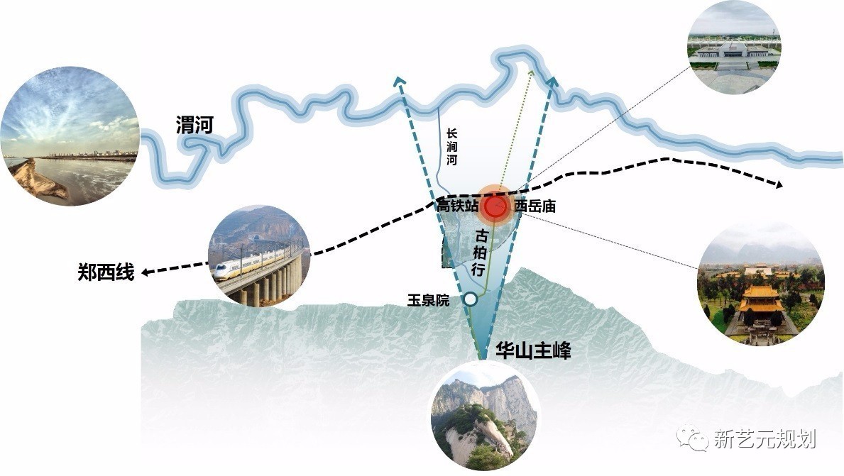 华阴市未来宏伟蓝图，最新规划图揭秘城市发展新篇章