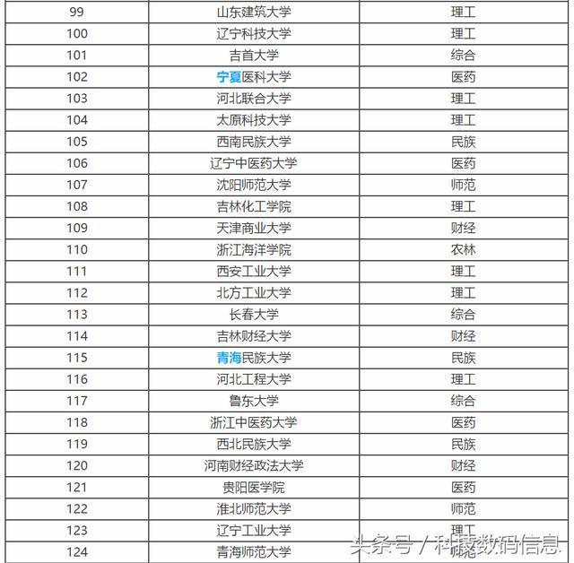 全国高中最新排名深度解读与探讨，教育质量分析