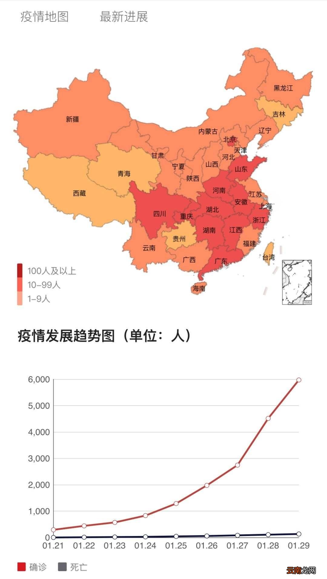 一般项目 第57页