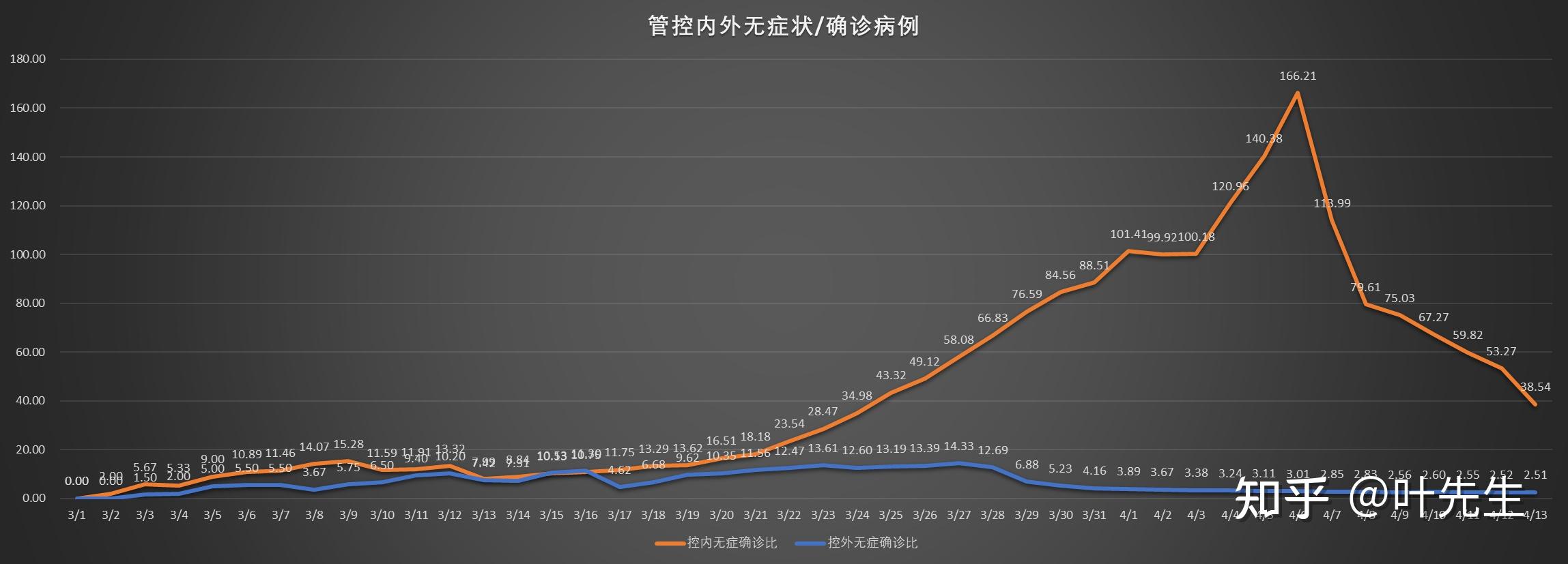 国内最新疫情状况解析，现状与挑战的全面分析