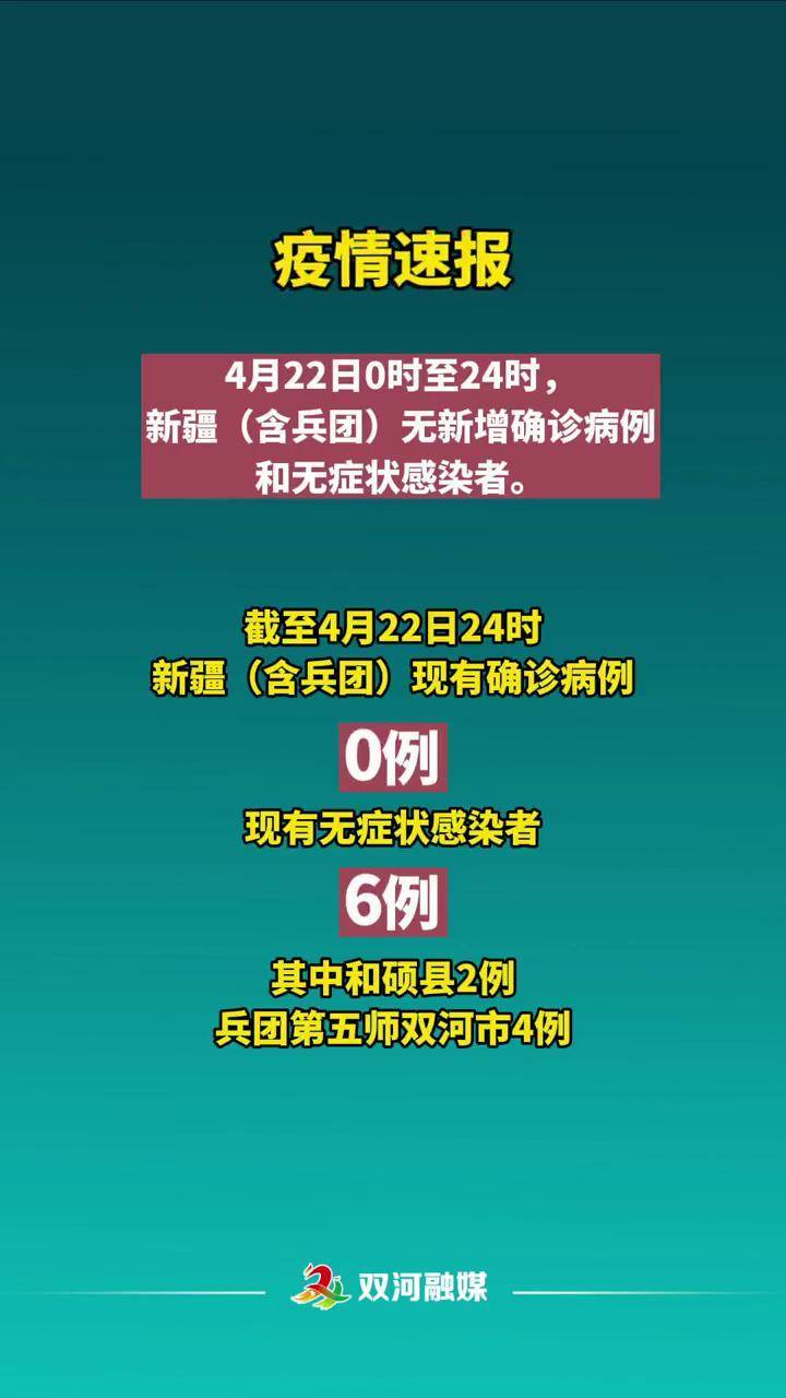 新疆今日疫情最新情况概述