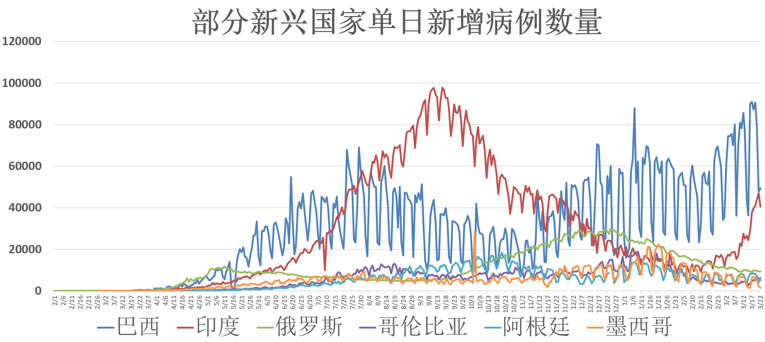 美国疫情最新动态，持续观察与应对的挑战