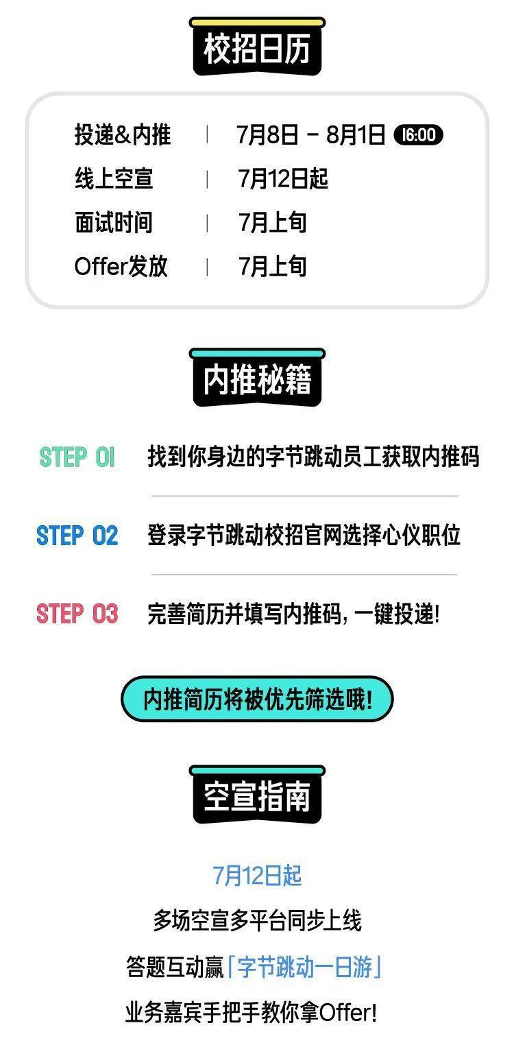 字节跳动最新招聘信息，探索未来的黄金机遇