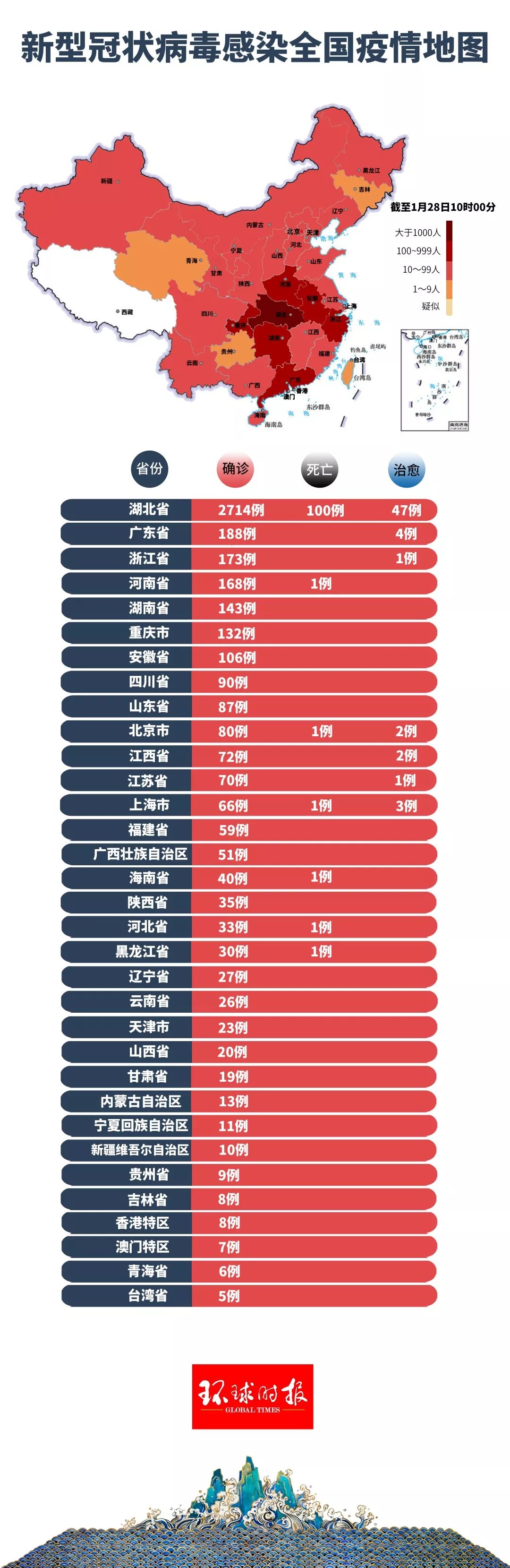 中国最新新冠病毒挑战与应对策略综述