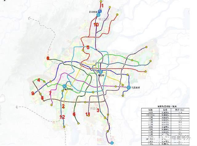 南昌地铁未来交通蓝图展望，最新规划图片揭秘